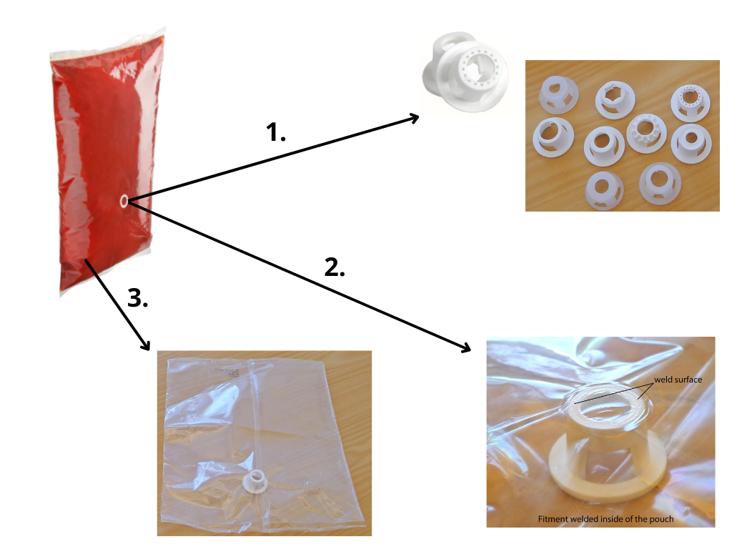 bag modification plastic fitment pillow bags velteko packaging machine